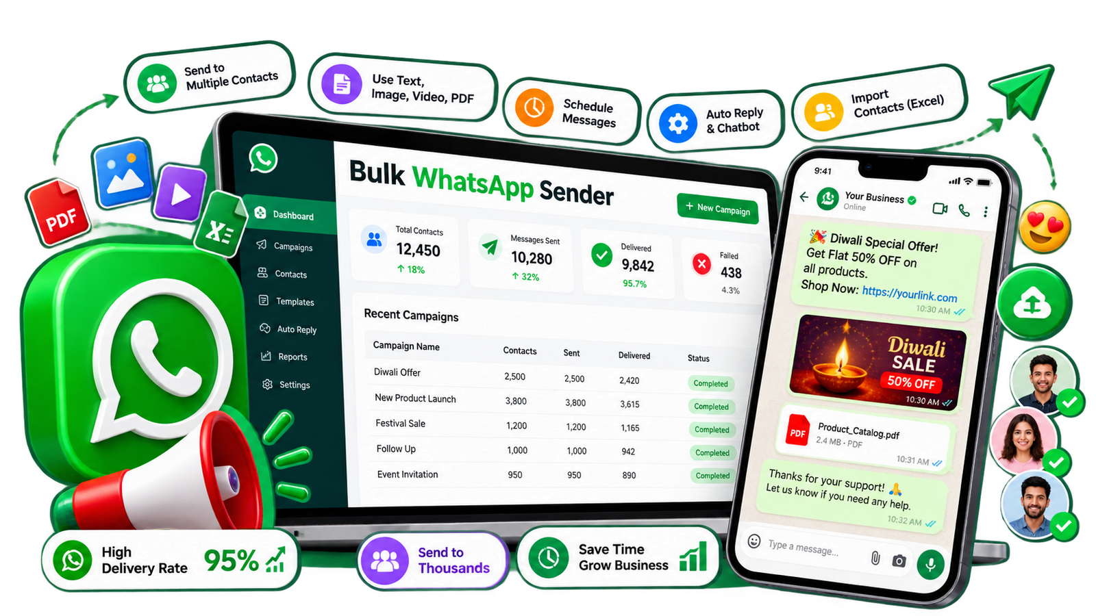 Bulk WhatsApp marketing dashboard with campaign analytics