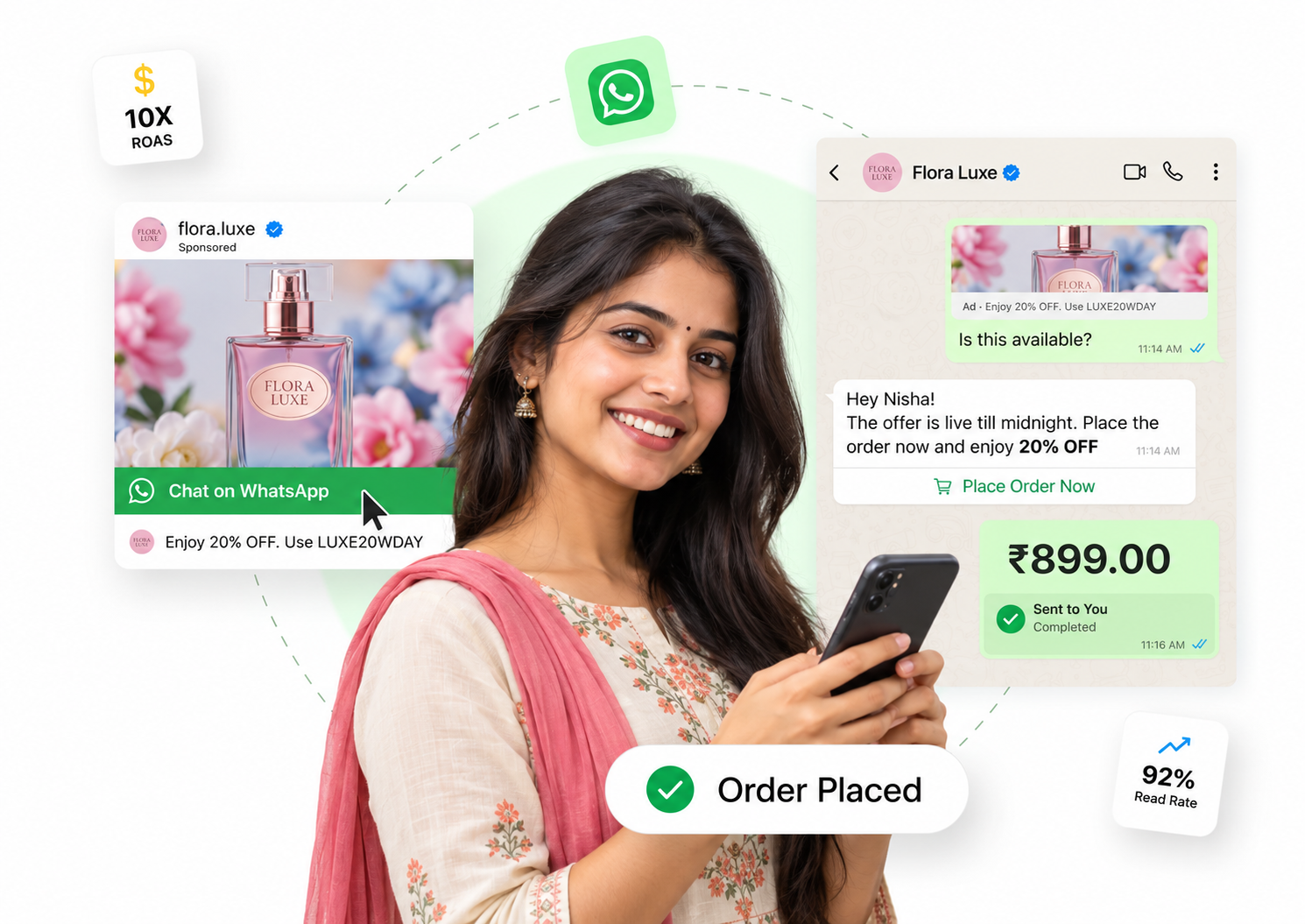 Bulk message sender WhatsApp commerce campaign by AiSensy