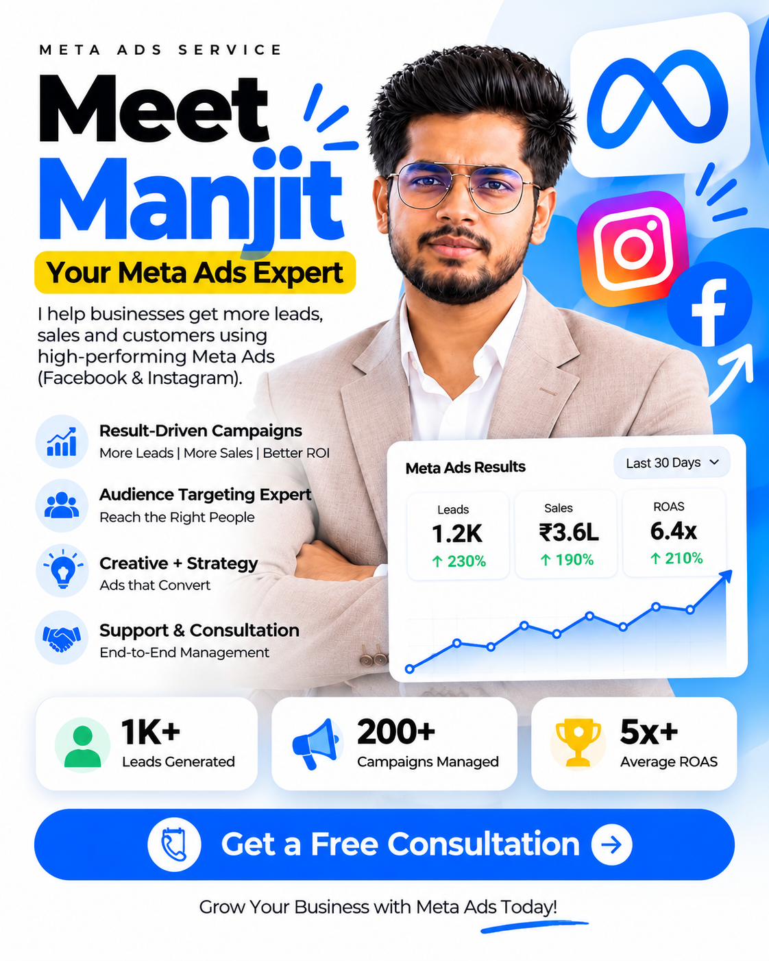 Manjit Kumar, your Meta Ads expert