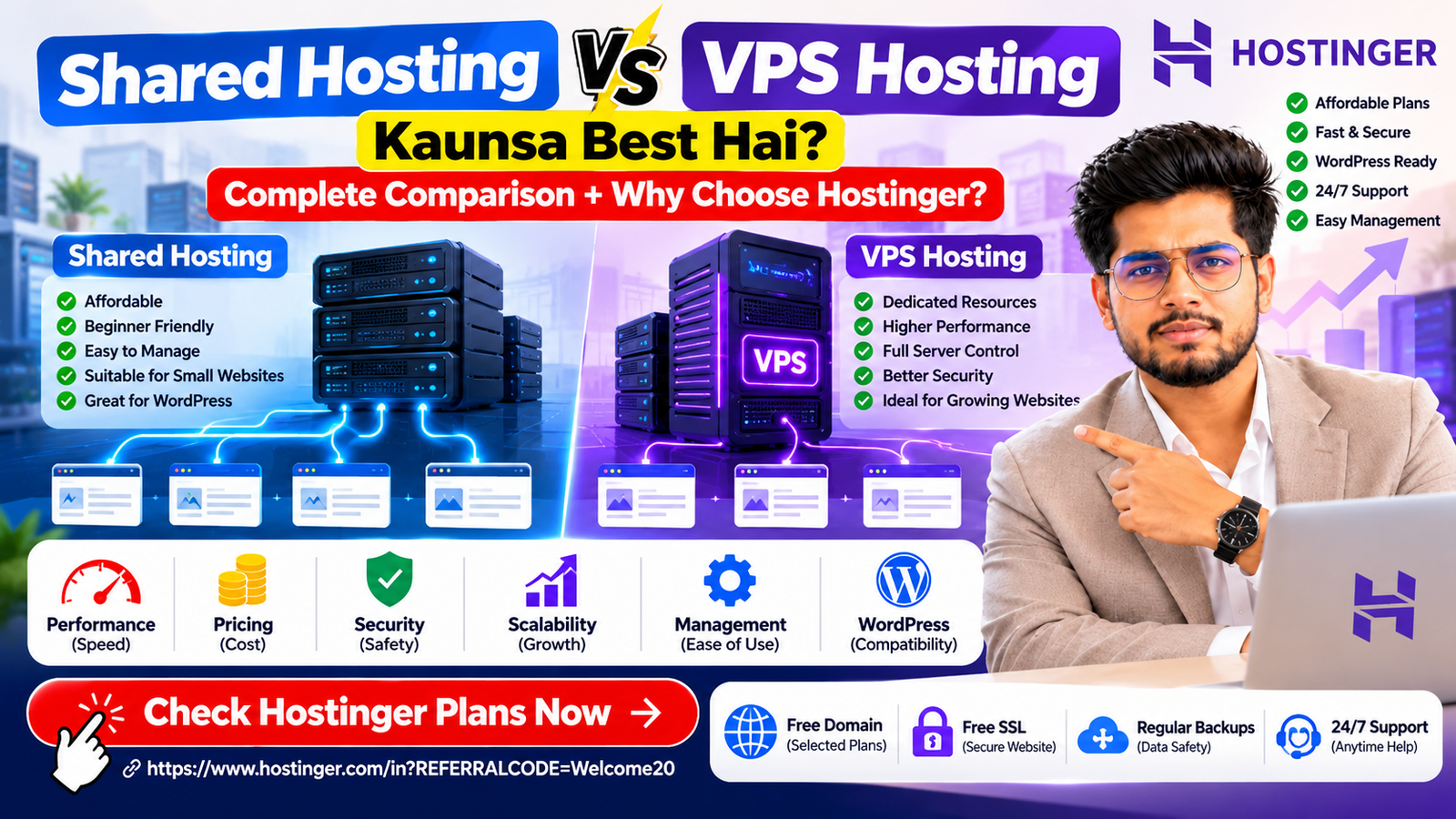 Shared Hosting vs VPS Hosting