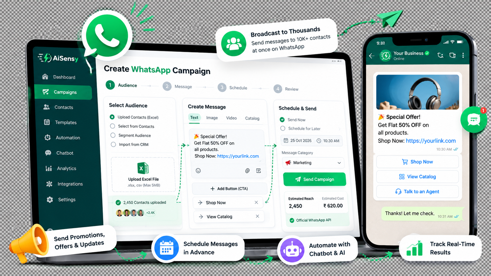 WhatsApp campaign automation dashboard with AI chat workflows